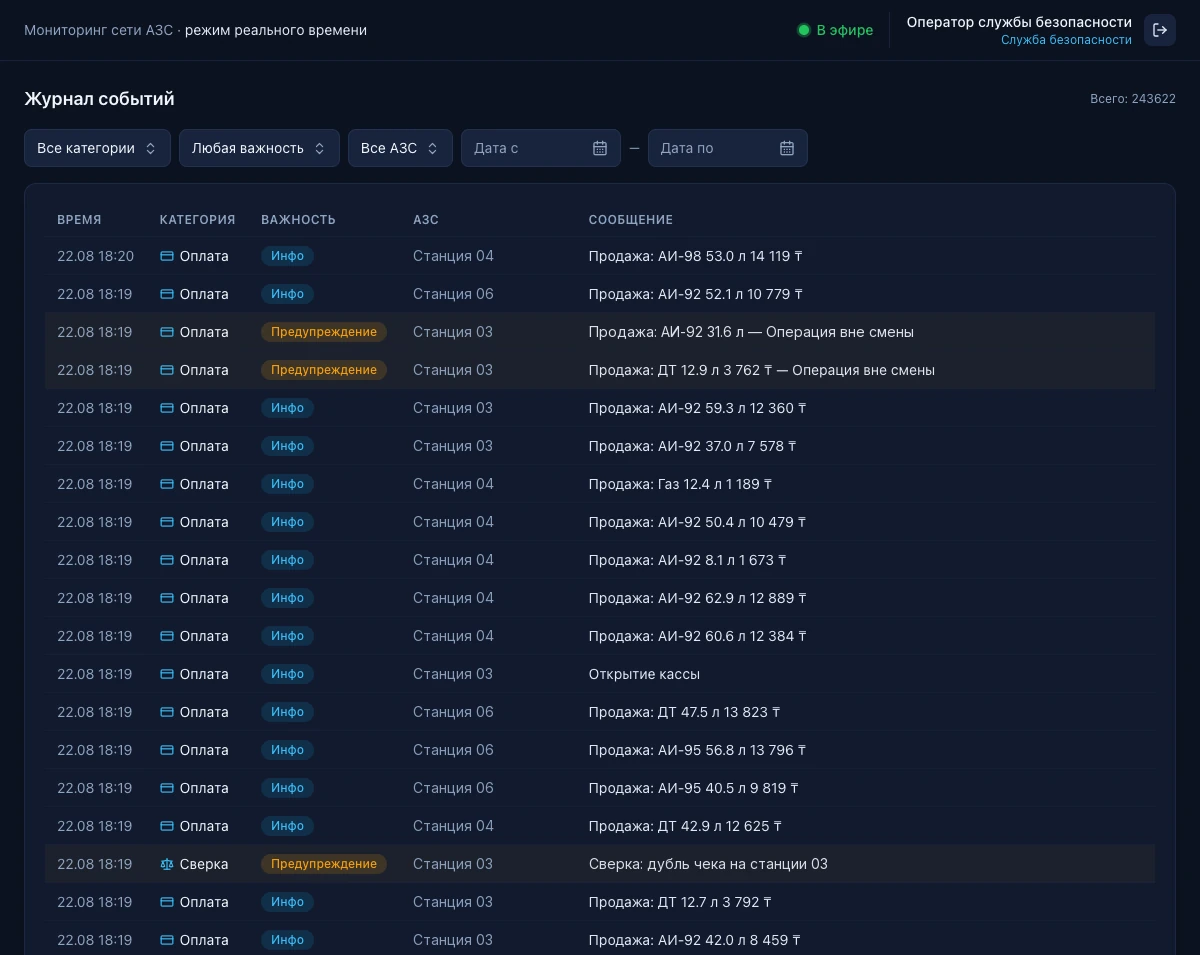 Event log: payments and reconciliation — with category, severity, station and message