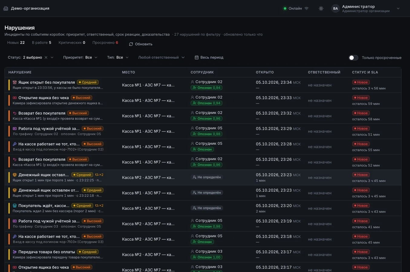 n7kel Vakhta violations list: violation type, till, employee, time, assignee and remaining response time